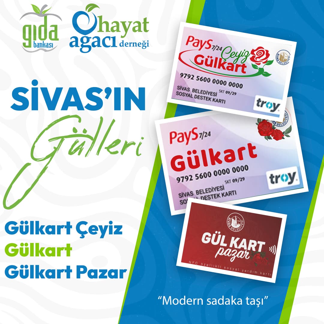 Gıda Bankası